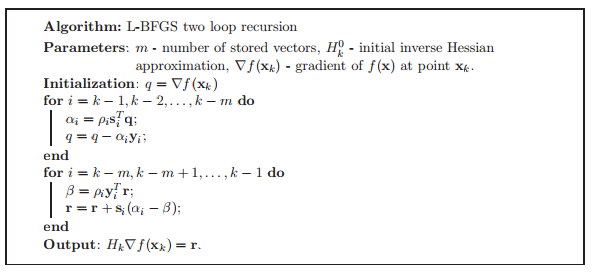 L-BFGS two loop recursion